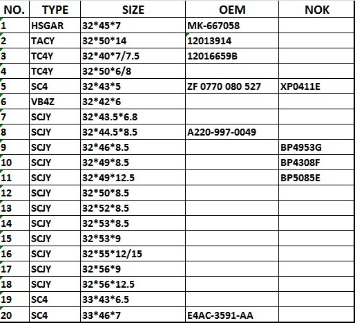 SCJY  32*50*8.5